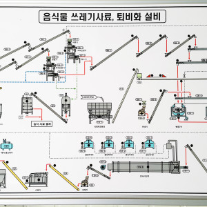 그래픽 인쇄