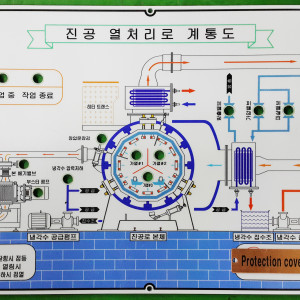 스크린인쇄